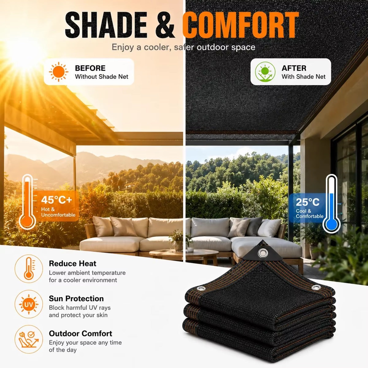 HDPE Shade Net 40%-95% anti UV Sun Shade Cloth Garden Greenhouse Netting Plant Cover Outdoor Sunblock Mesh Fabric